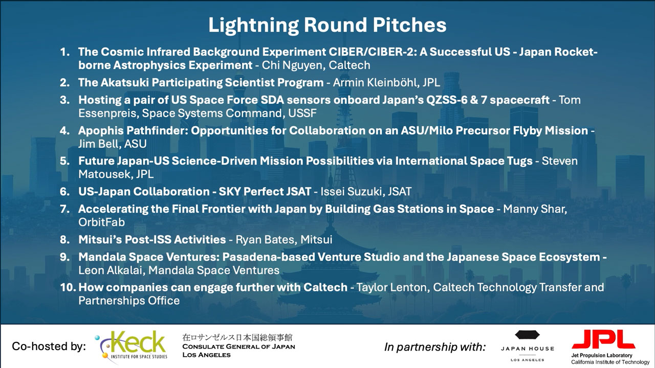 Lightning Round Pitches